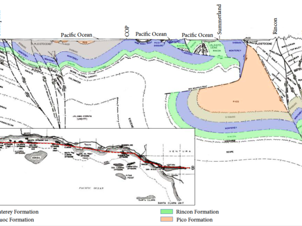hydrocarbon reservoir Santa Barbara